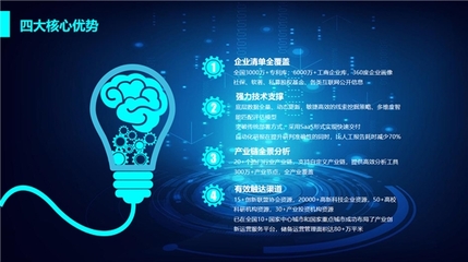 智成企业研究院首发产品“智成数据平台V1.0”正式亮相